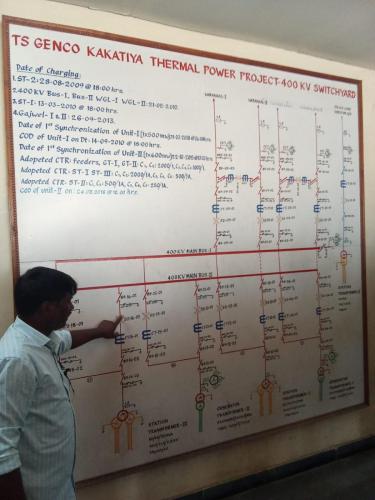 KTPP Industrial Visit (10)